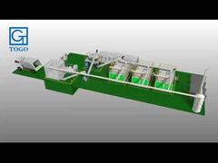 Xem: 30 tấn mỗi ngày Thiết bị xử lý chất thải Máy hủy chất thải thực phẩm Trưng bày tái chế chất thải hữu cơ